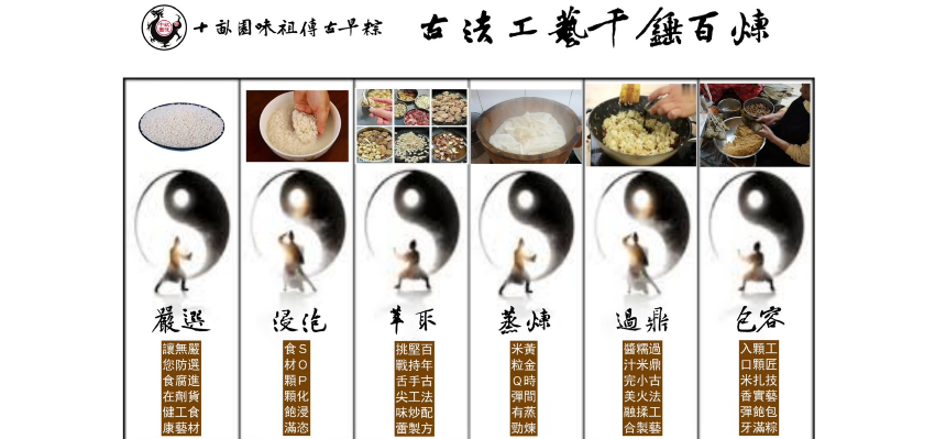 十畝園味家傳冷藏冷凍美食關於我們圖片